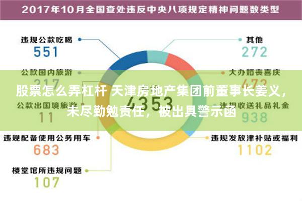 股票怎么弄杠杆 天津房地产集团前董事长姜义，未尽勤勉责任，被出具警示函