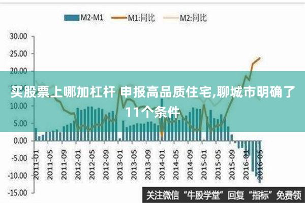 买股票上哪加杠杆 申报高品质住宅,聊城市明确了11个条件