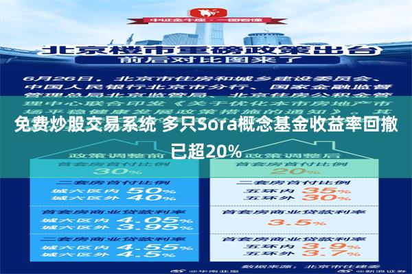 免费炒股交易系统 多只Sora概念基金收益率回撤已超20%