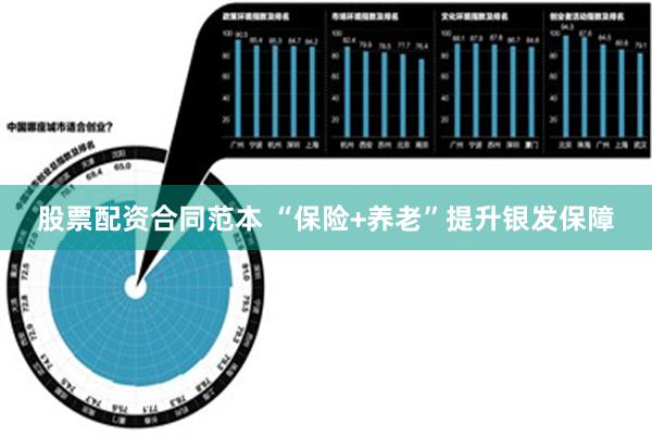 股票配资合同范本 “保险+养老”提升银发保障