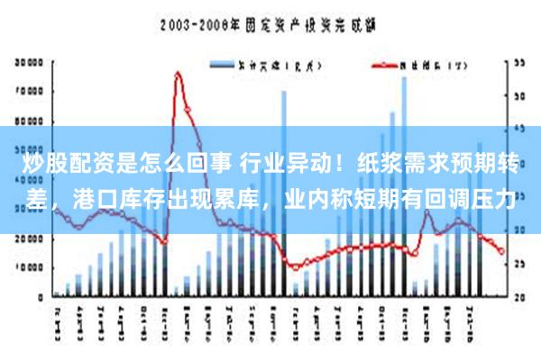 炒股配资是怎么回事 行业异动！纸浆需求预期转差，港口库存出现累库，业内称短期有回调压力