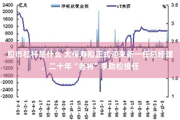 股市杠杆是什么 太保寿险正式迎来新一任总经理，二十年“老将”李劲松接任