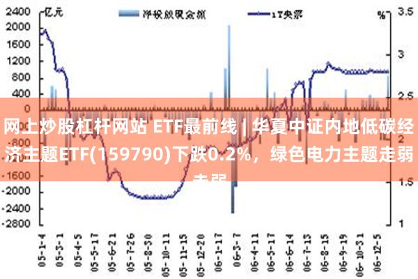 网上炒股杠杆网站 ETF最前线 | 华夏中证内地低碳经济主题ETF(159790)下跌0.2%，绿色电力主题走弱