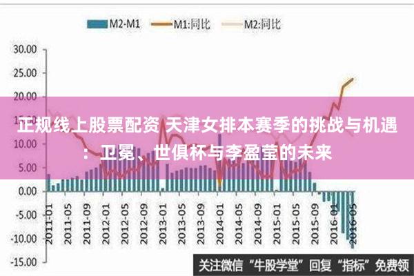 正规线上股票配资 天津女排本赛季的挑战与机遇：卫冕、世俱杯与李盈莹的未来