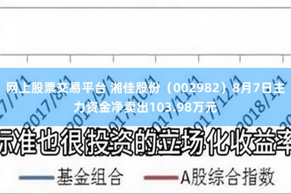 网上股票交易平台 湘佳股份（002982）8月7日主力资金净卖出103.98万元