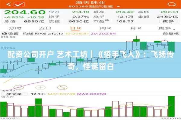 配资公司开户 艺术工坊｜《搭手飞人》：飞扬传奇，怪诞留白