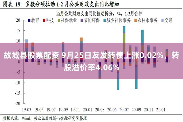 故城县股票配资 9月25日友发转债上涨0.02%，转股溢价率4.06%