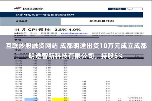 互联炒股融资网站 成都明途出资10万元成立成都明途智新科技有限公司，持股5%