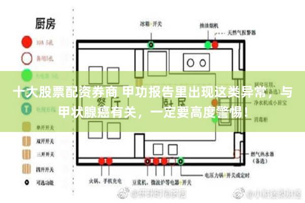 十大股票配资券商 甲功报告里出现这类异常，与甲状腺癌有关，一定要高度警惕！