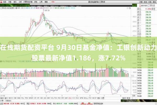 在线期货配资平台 9月30日基金净值：工银创新动力股票最新净值1.186，涨7.72%