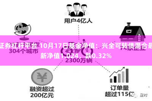 证券杠杆平台 10月17日基金净值：兴全可转债混合最新净值1.024，跌0.32%