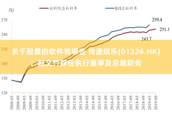 关于股票的软件有哪些 传递娱乐(01326.HK)：赵文竹辞任执行董事及总裁职务