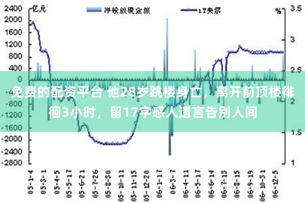 免费的配资平台 他28岁跳楼身亡，离开前顶楼徘徊3小时，留17字感人遗言告别人间