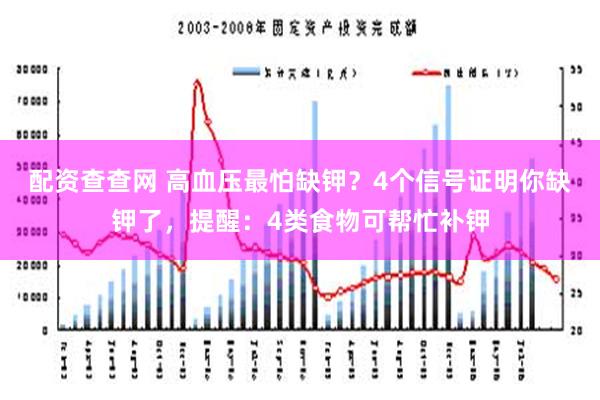 配资查查网 高血压最怕缺钾？4个信号证明你缺钾了，提醒：4类食物可帮忙补钾