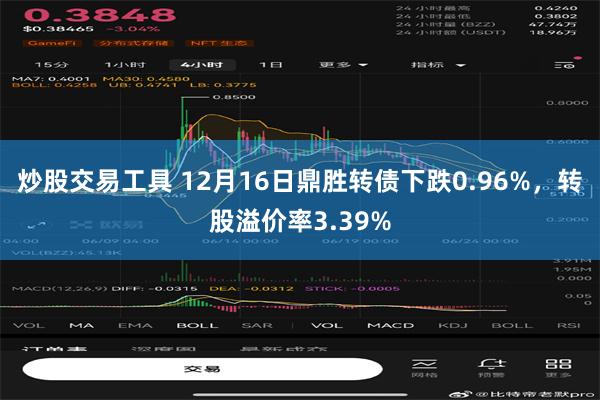 炒股交易工具 12月16日鼎胜转债下跌0.96%，转股溢价率3.39%