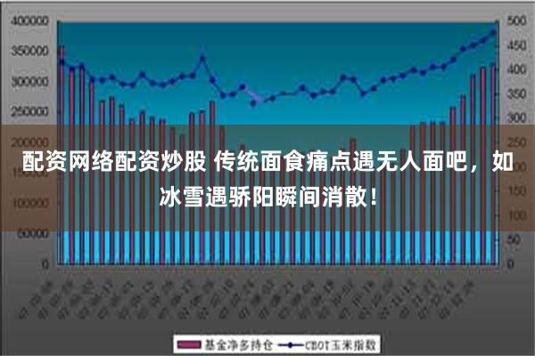 配资网络配资炒股 传统面食痛点遇无人面吧，如冰雪遇骄阳瞬间消散！