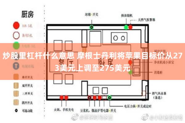 炒股里杠杆什么意思 摩根士丹利将苹果目标价从273美元上调至275美元