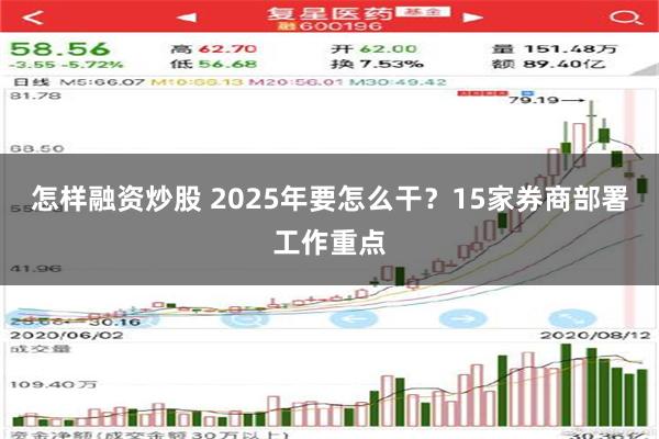 怎样融资炒股 2025年要怎么干？15家券商部署工作重点