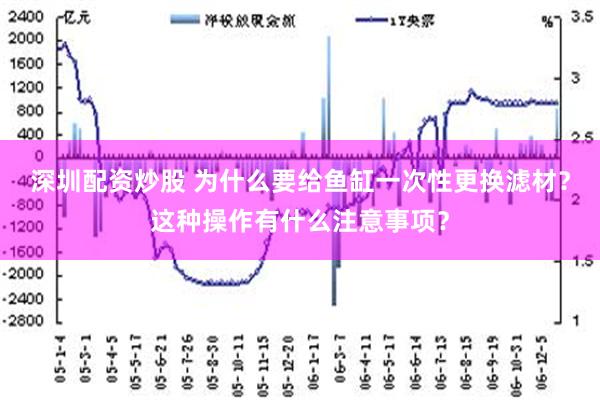 深圳配资炒股 为什么要给鱼缸一次性更换滤材？这种操作有什么注意事项？