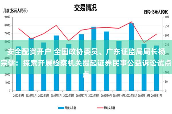 安全配资开户 全国政协委员、广东证监局局长杨宗儒：探索开展检察机关提起证券民事公益诉讼试点